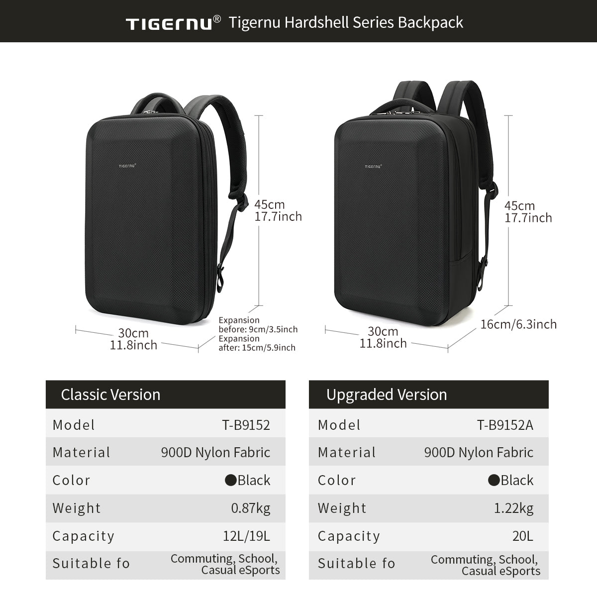 Tigernu T-B9152A Anti-Theft 15.6 inch Laptop Backpack Bag